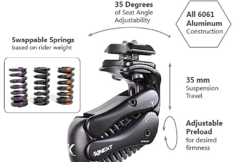 Cycle Suspension Seat