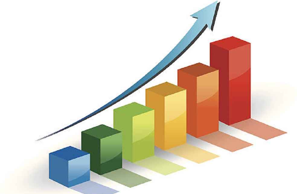 EV Market Share Growth