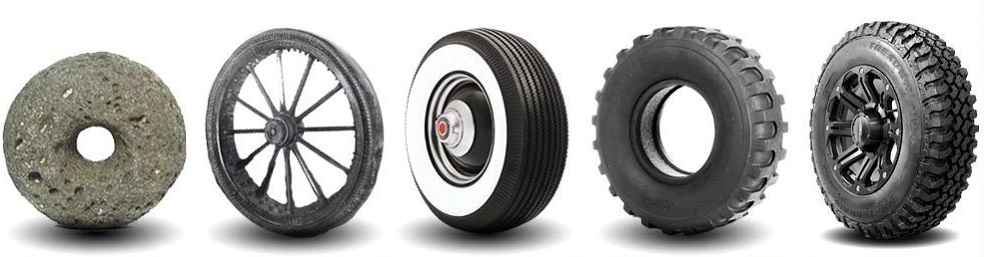 Evolution of Wheels and Tyres