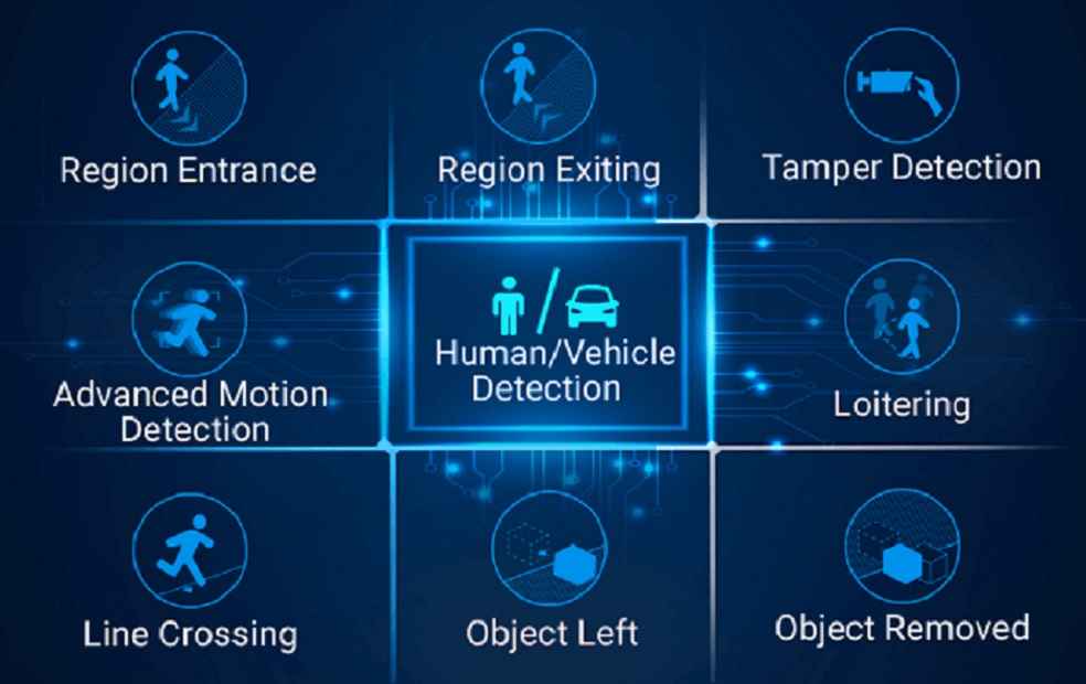 World’s first AI speed camera