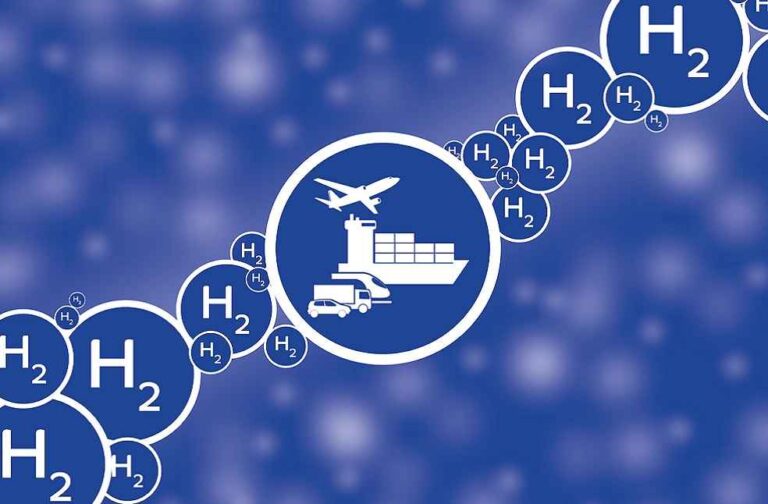 Potential of Hydrogen Cars