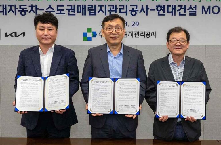 Green Hydrogen Production of Hyundai Group