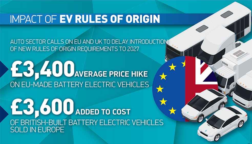 Impact-of-EV-rules-of-origin