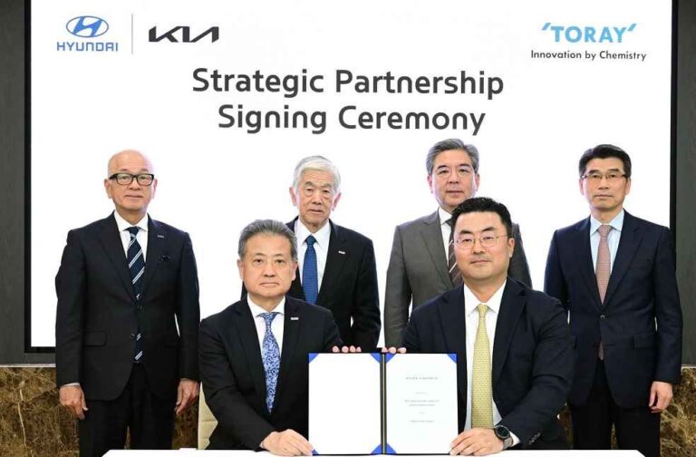 Hyundai and Toray Group