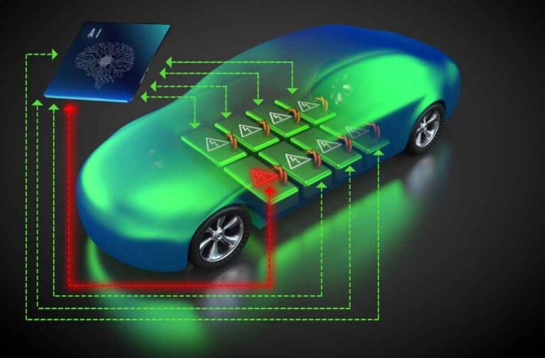 AI-Powered EV Batteries