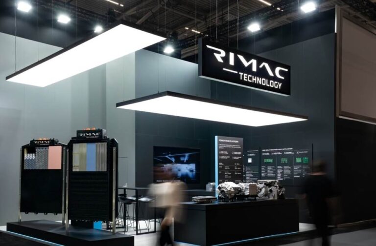 Rimac Technology
