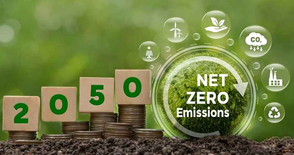 UAE Net Zero 2050 Goals